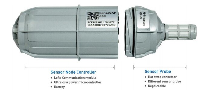 Seeed Studio SenseCAP Wireless VWC Temperature & EC Sensors